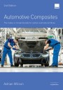 automotive composites